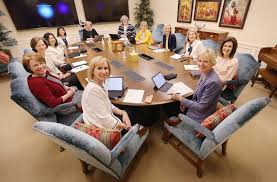 Councils